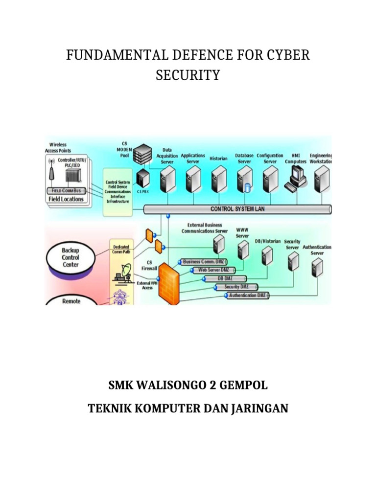 Fundamental Defence For Cyber Security | PDF