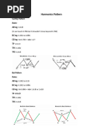 Harmonic Patterns Cheat Sheet PDF | PDF