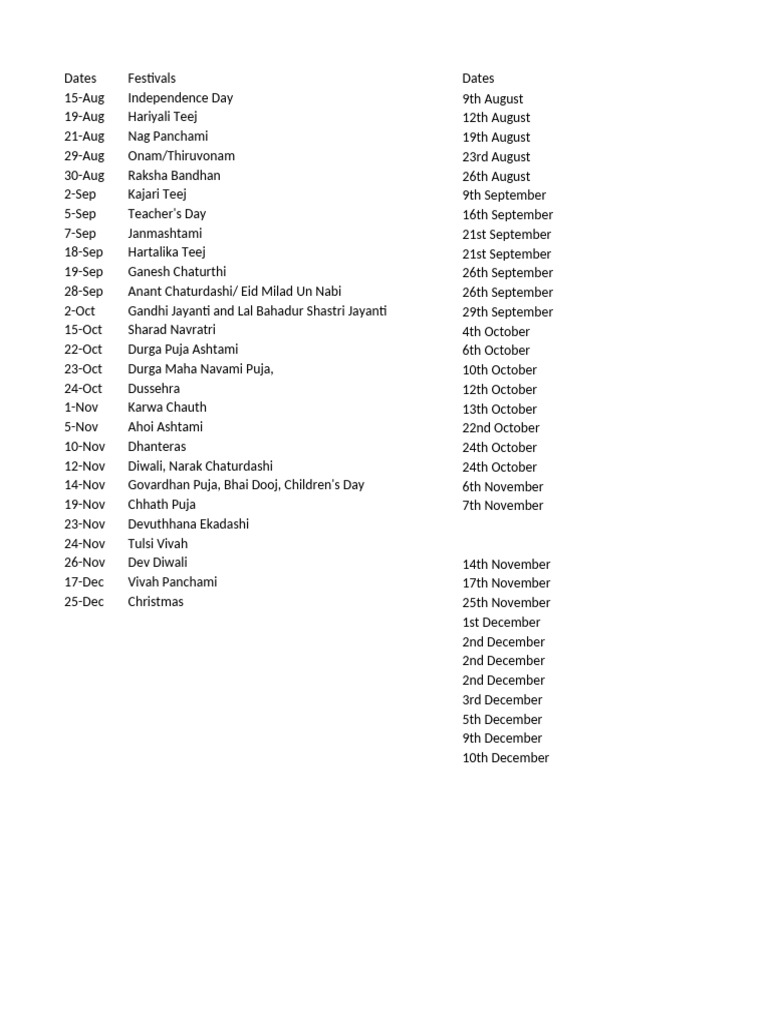 List of important days pdf