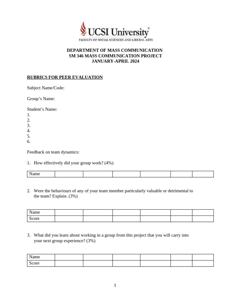 Peer Evaluation Rubrics for Mass Comm Project | PDF | Social Science
