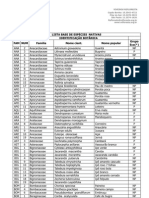 Lista Base Nativas