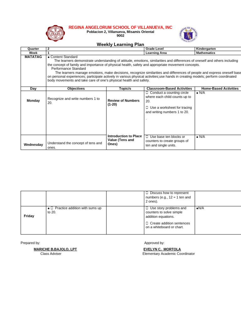 WLP math wk 1 qtr 2 | PDF | Mathematics | Cognitive Science
