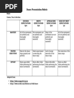 Rubrics in Folk Dance | PDF