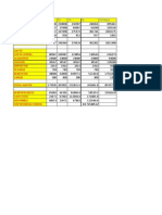 Ejercicios Propuestos Libro DOMINE EXCEL 2007