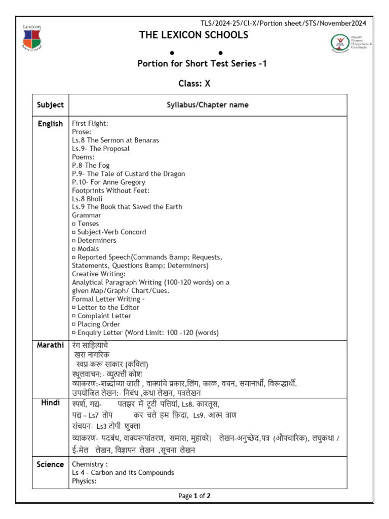 Class X Short Test Series Syllabus | PDF | Science