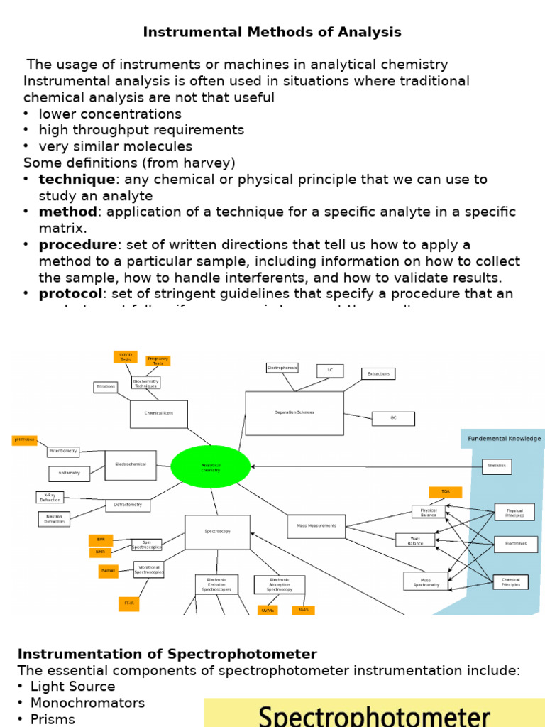 Instrumental Analysis Techniques Overview | PDF | Mass Spectrometry ...