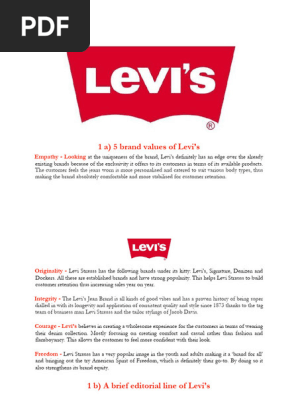 Brand Story of Levi's
