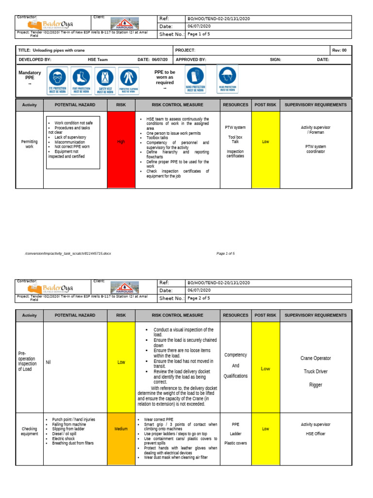 Crane Lifting Risk Assessment Guide | PDF | Crane (Machine) | Personal ...