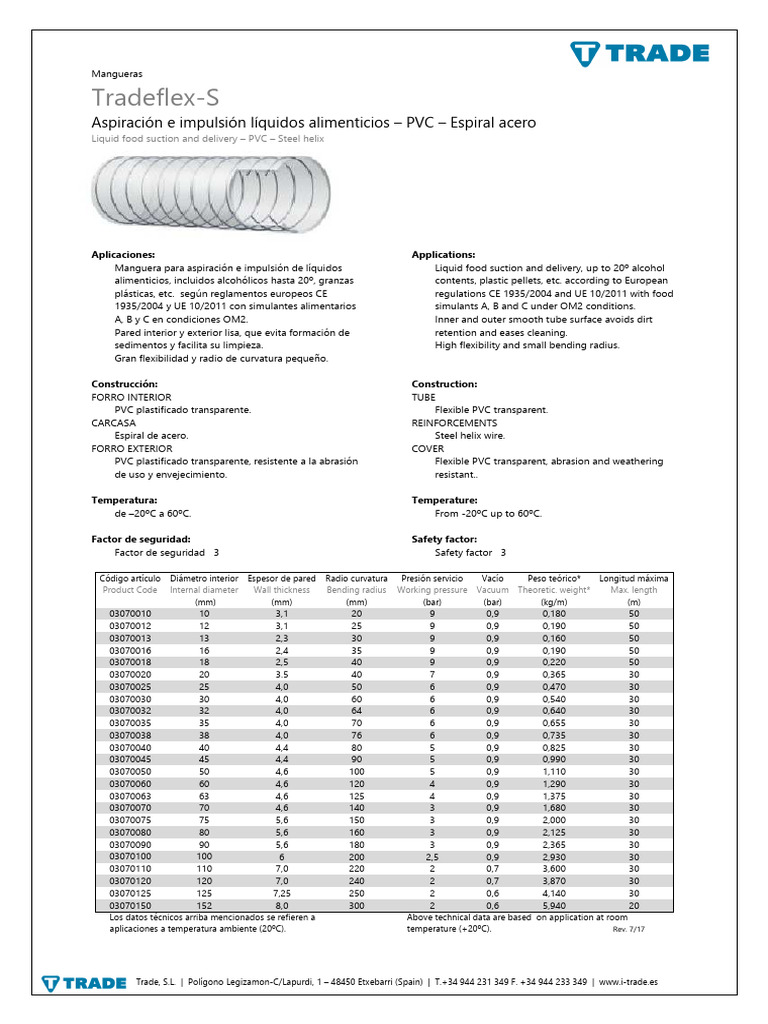 Mangueras Tradeflex-S para líquidos alimenticios | PDF
