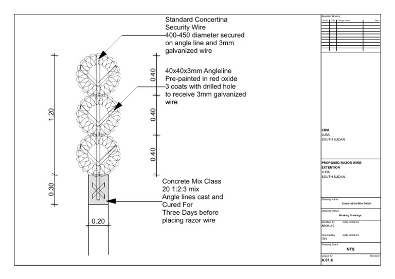 Proposed Razor Wire Extension in Juba | PDF | Wire