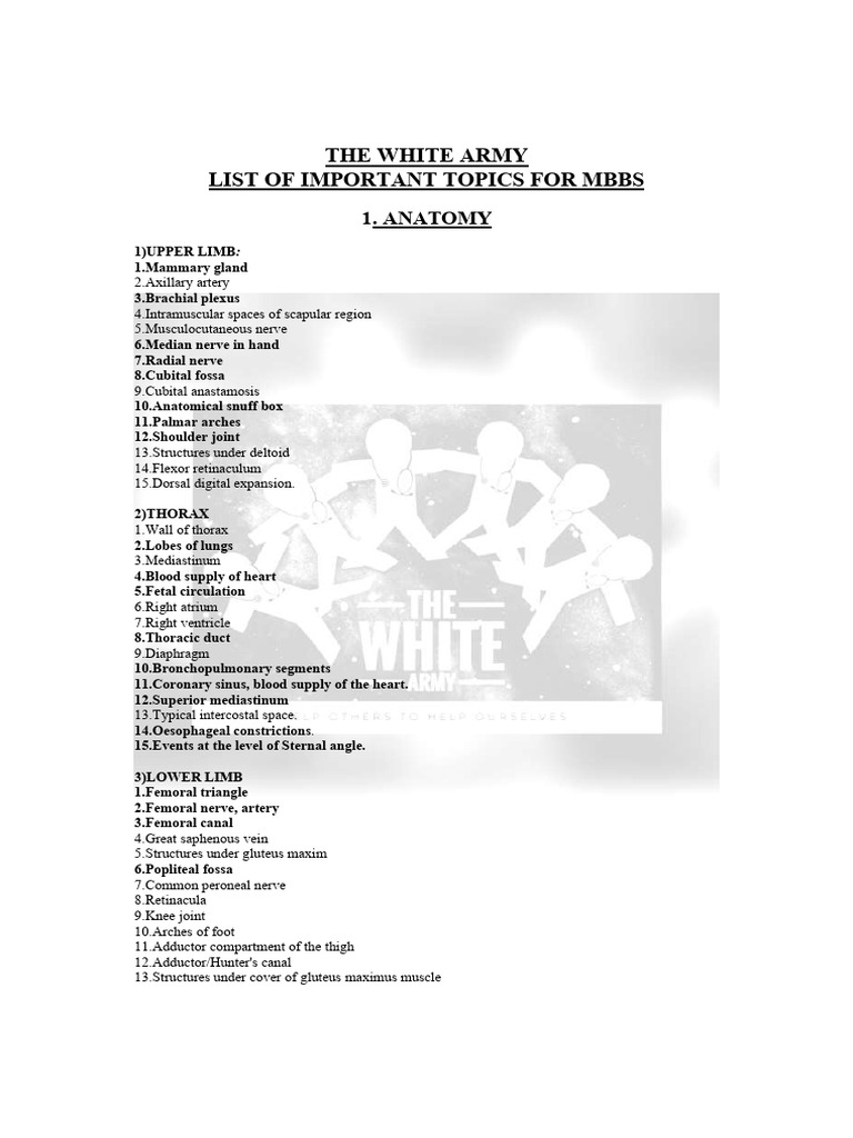The White Army Important Topics For MBBS | PDF | Pregnancy | Glaucoma