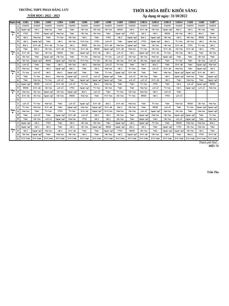 TKB Dan Bang Tin 31-10-2022 Web | PDF