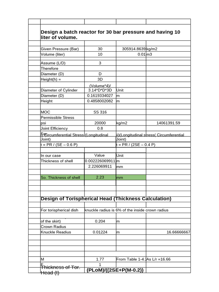 Batch Recator Design Under Internal Pressure. | PDF | Science & Mathematics