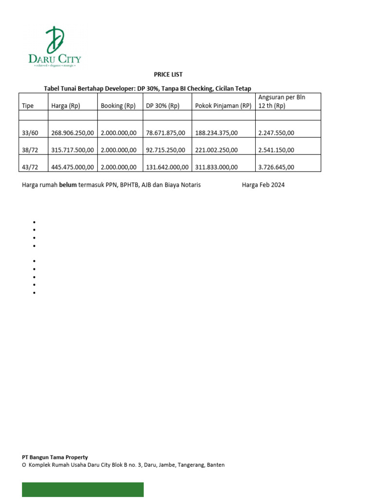Cicilan Rumah Developer PT Bangun Tama | PDF