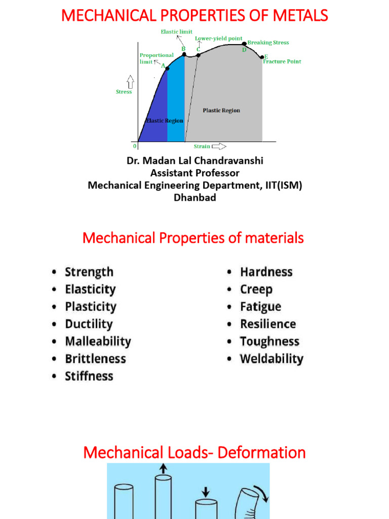 Mechanical Properties of Materials e | PDF | Deformation (Engineering ...