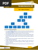 CA Foundation: Indian Contract Act Notes | PDF | Offer And Acceptance ...