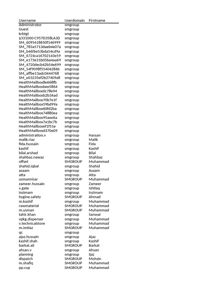 Web 50 Rep | PDF