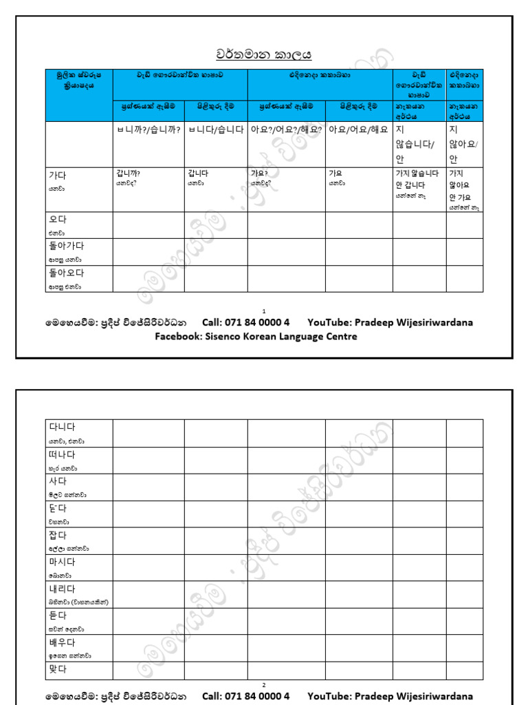 T1 - 2023-11-01 2024 3rd Batch V1.0 | PDF