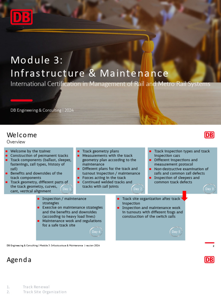 M3 - Infrastructure Day 5 | PDF | Transport | Sustainable Transport