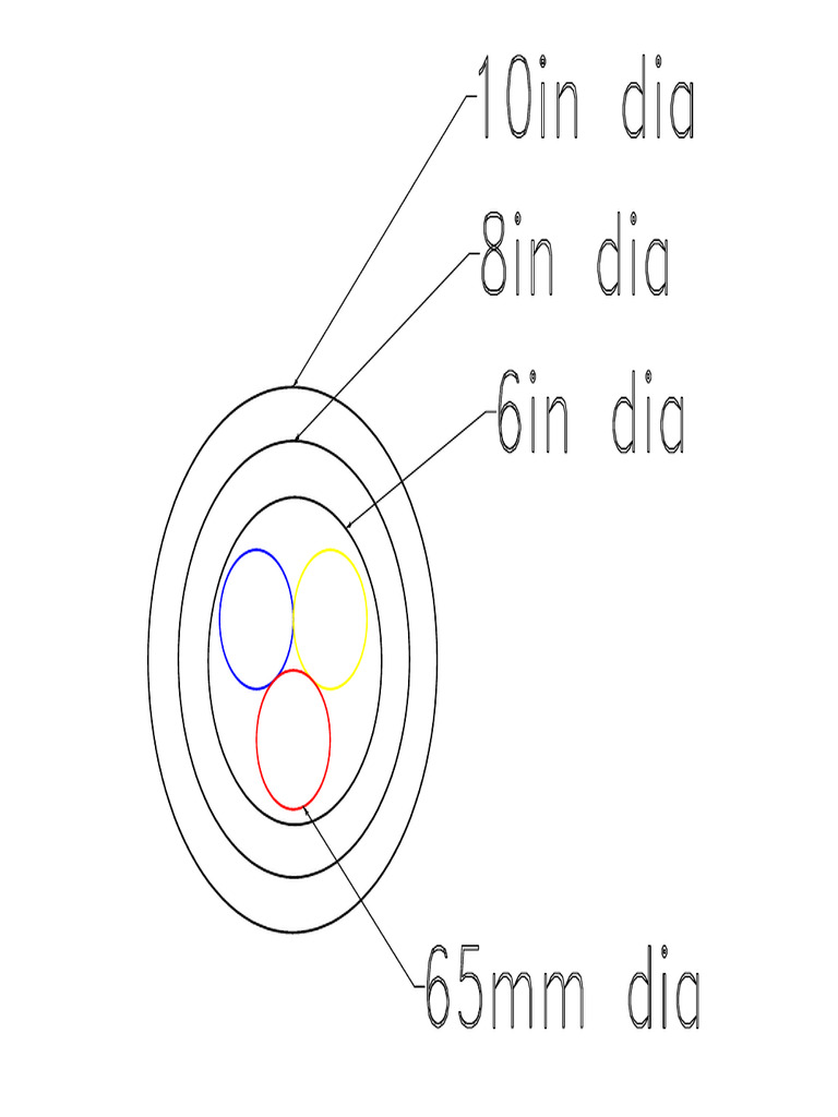 65Sq - MM Cable | PDF
