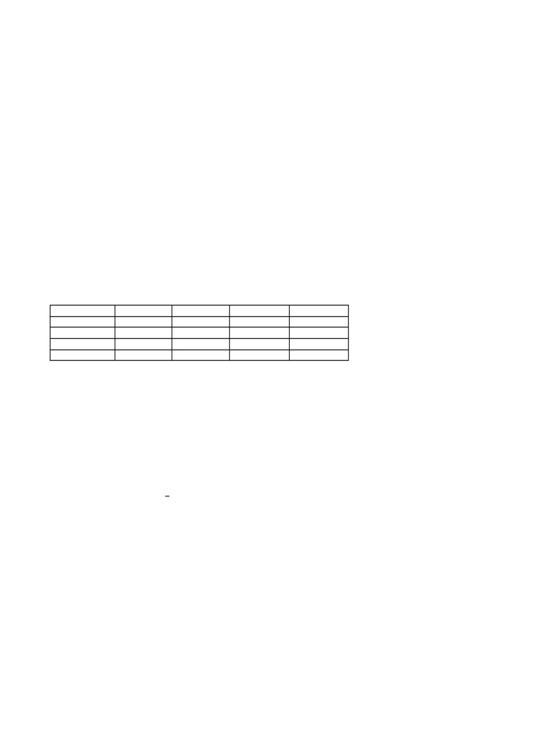 Activity 1 Simple Interest | PDF