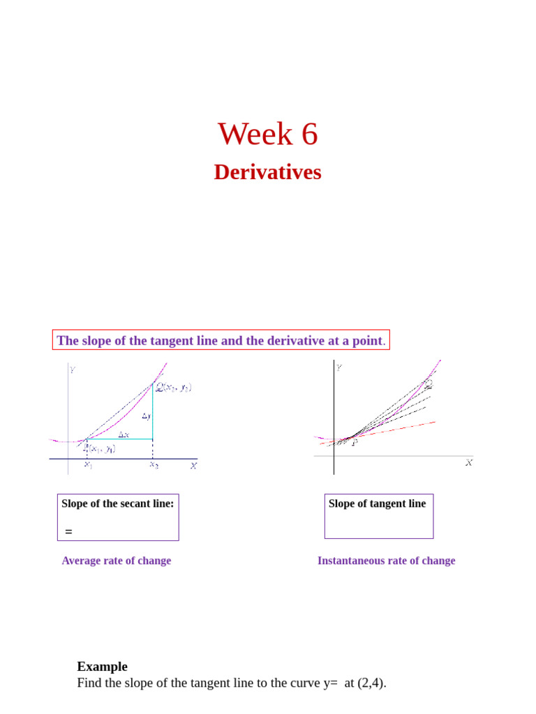Understanding Derivatives and Tangents | PDF | Derivative | Tangent