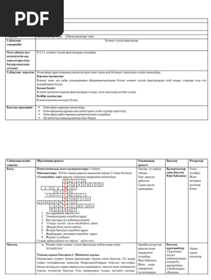 Үздік Минет порно видео жинағы