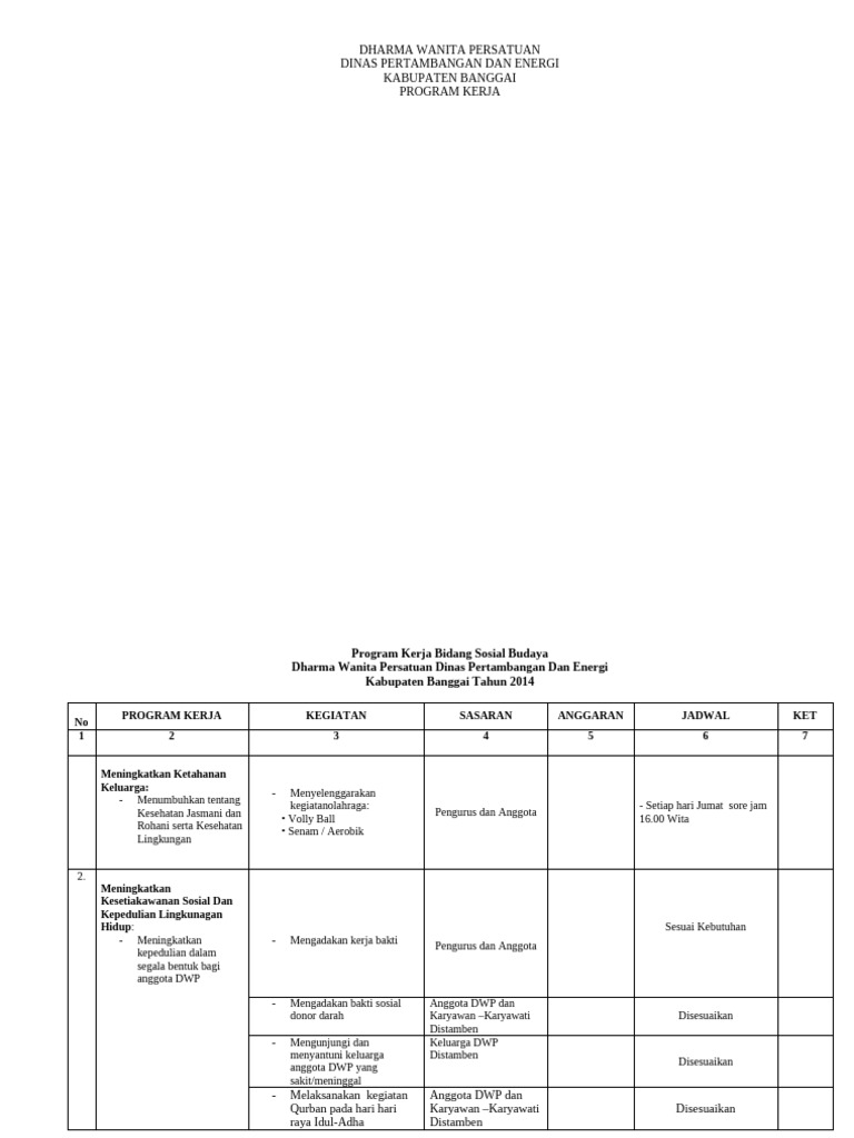 Program Kerja DWP Dinas Pertambangan | PDF
