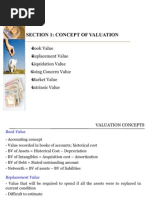S2_Valuation of Bonds