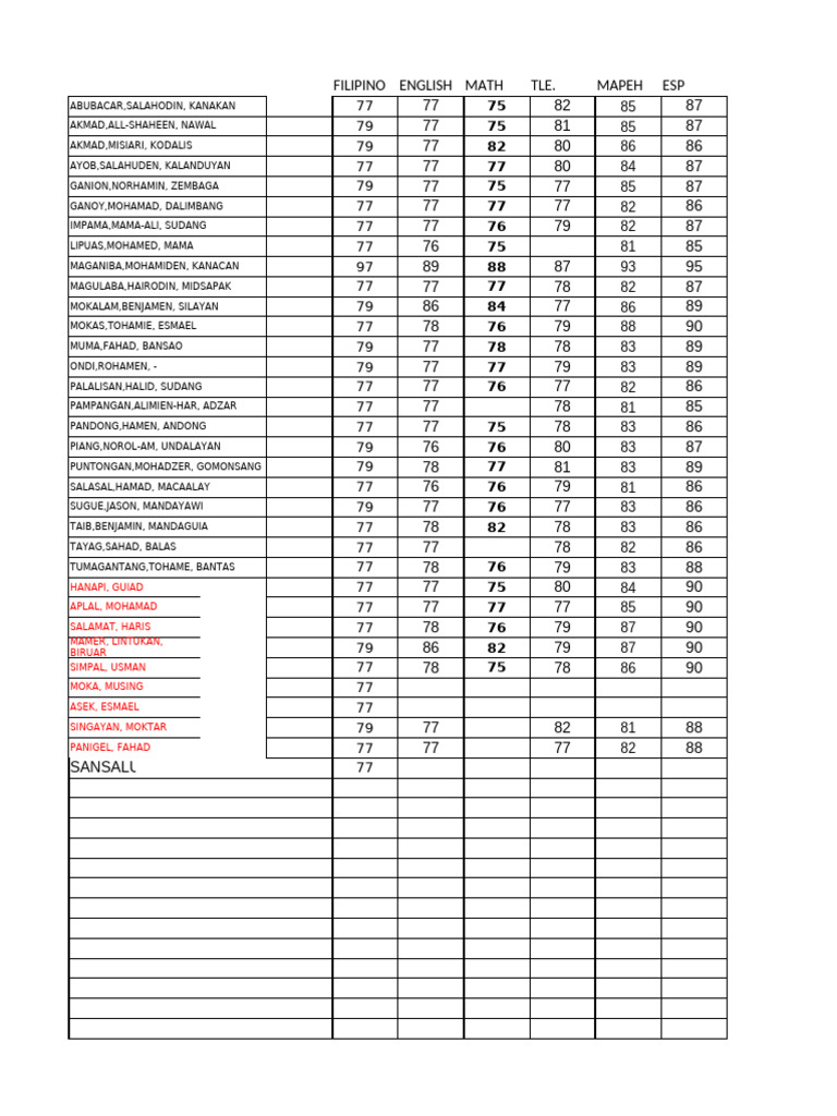 Honors Certificate Pdf