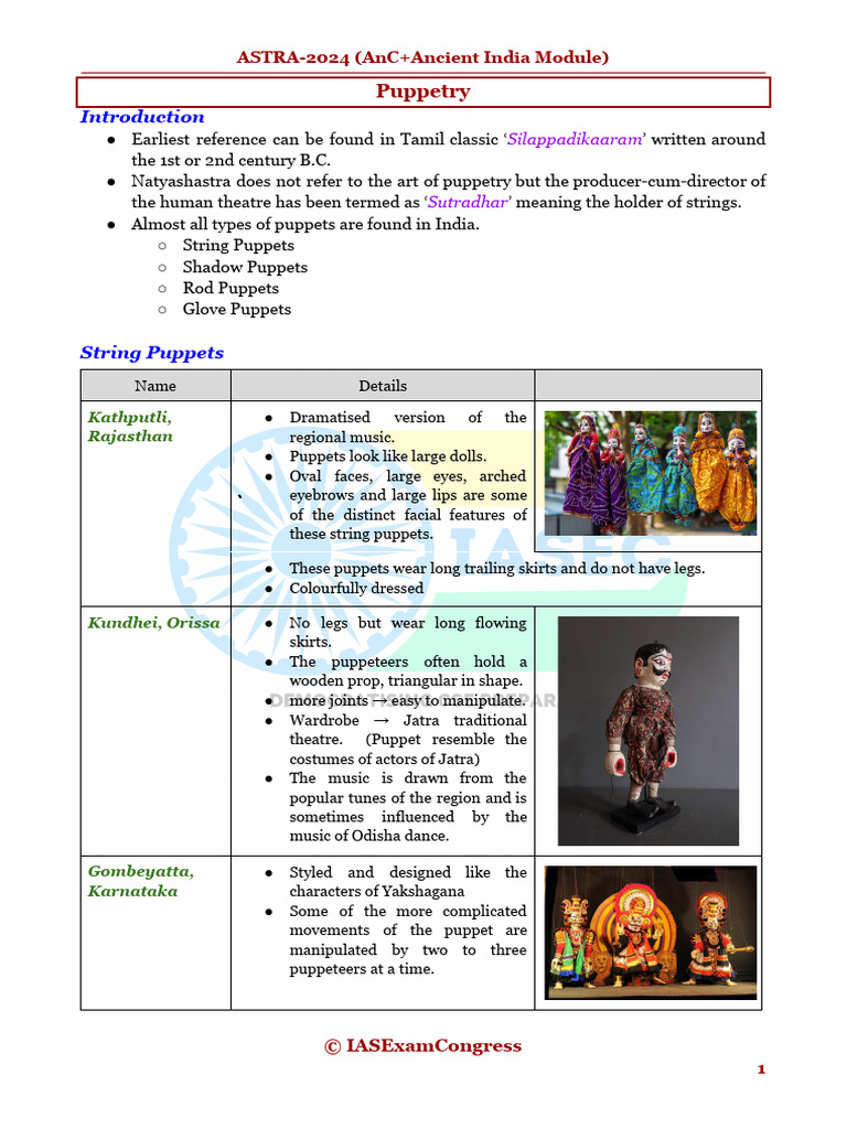 Puppetry Final Pdf Puppets Puppetry