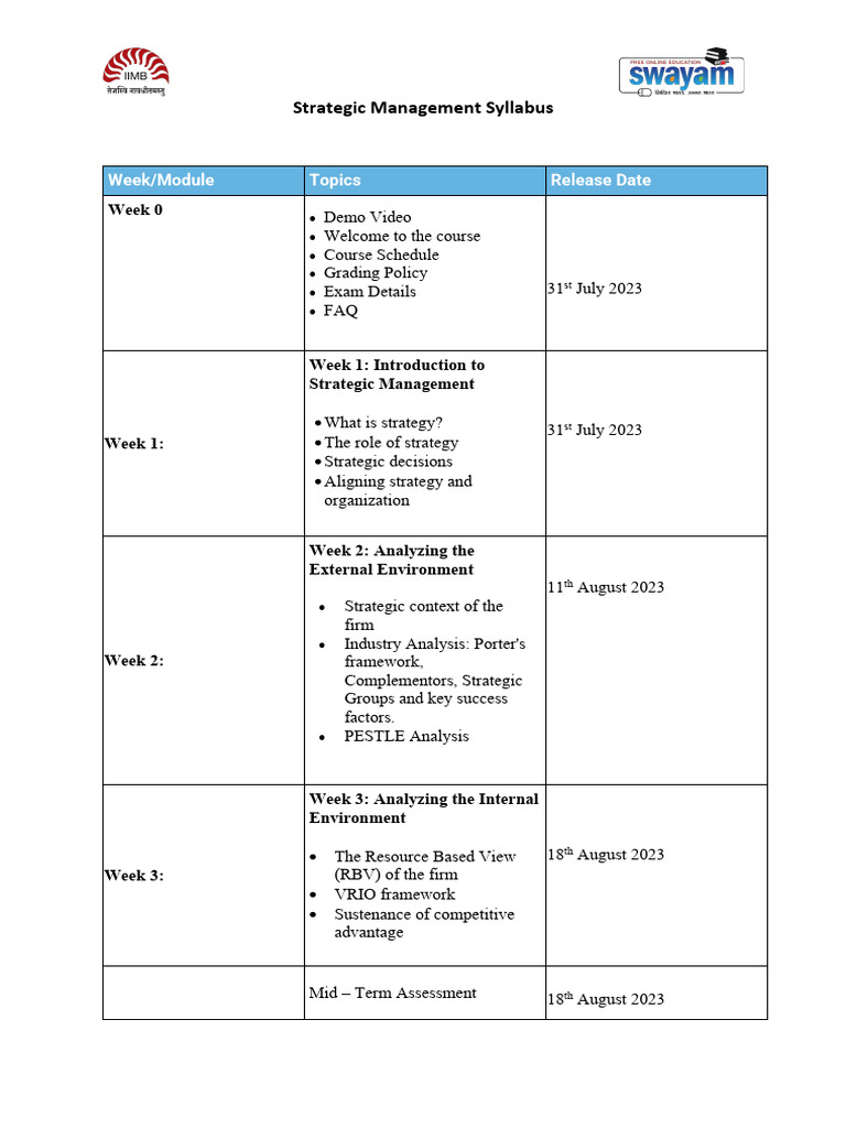 Strategic Management Course Syllabus | PDF | Strategic Management ...