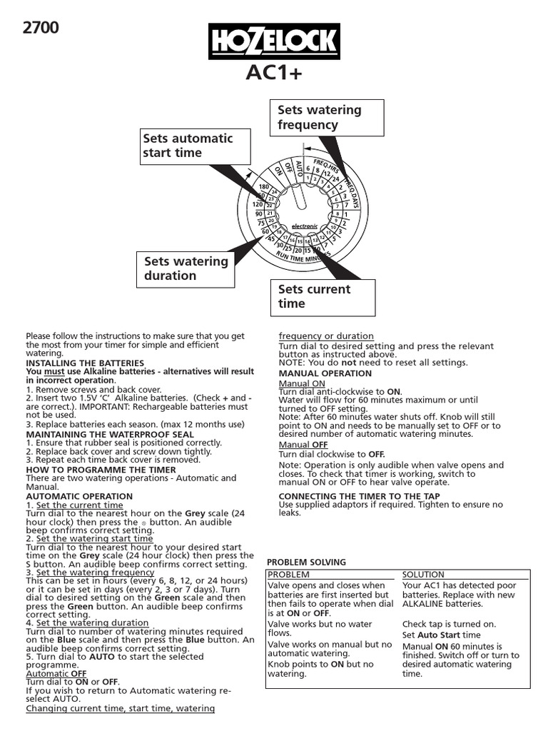 Ac1 1 2 2 pdf clock