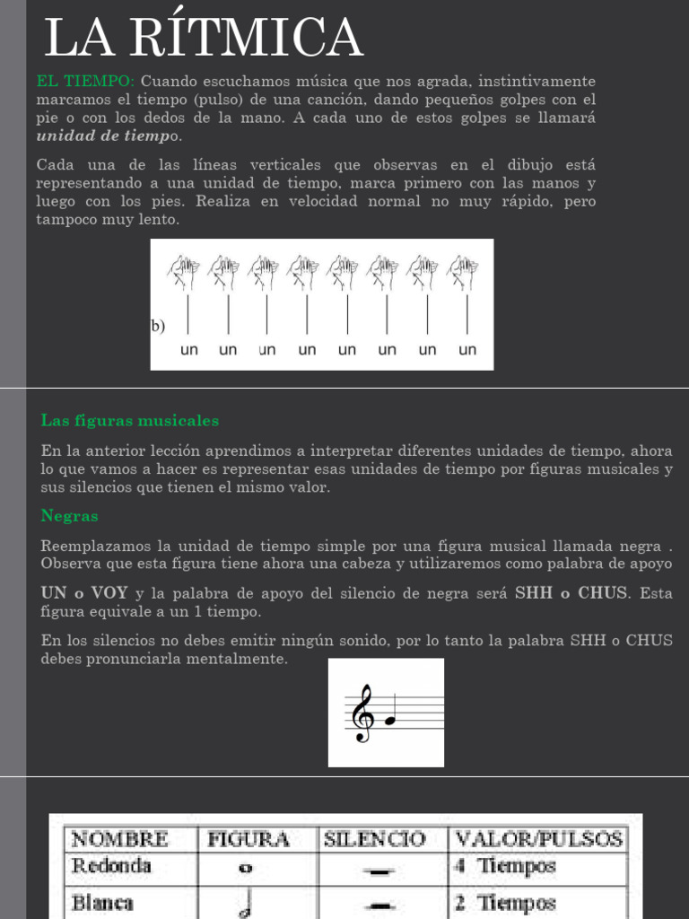Introducción a la Ritmica Musical | PDF