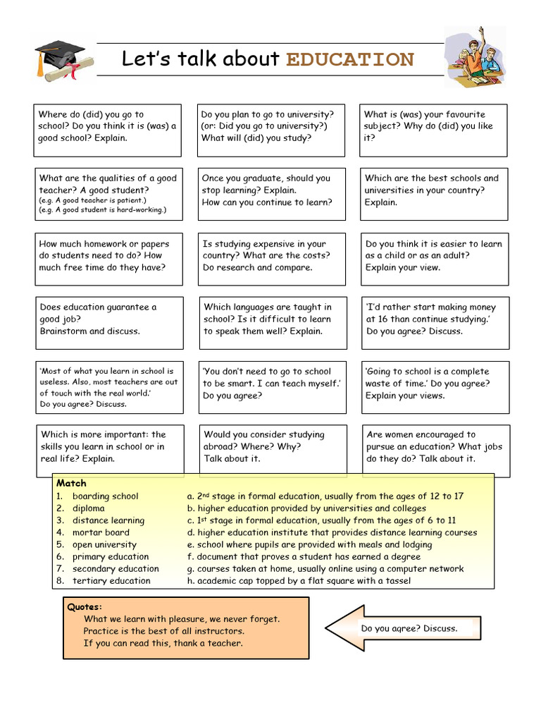 Lets Talk About Education Activities Promoting Classroom Dynamics Group ...