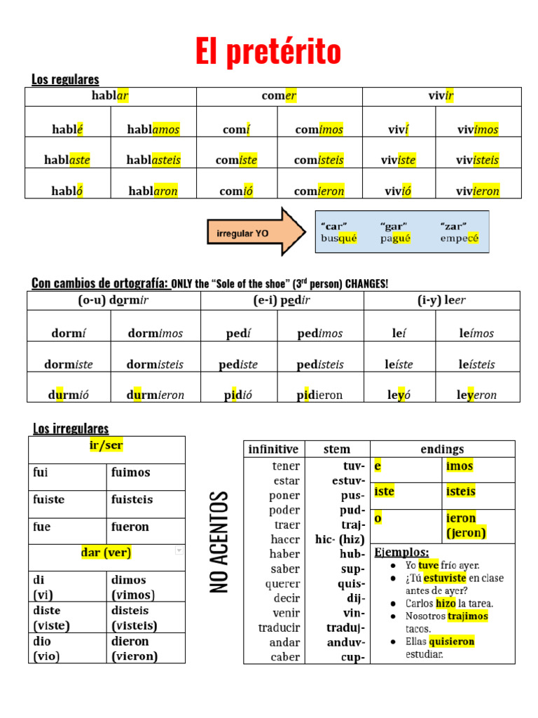 El Preter I To Notes | PDF