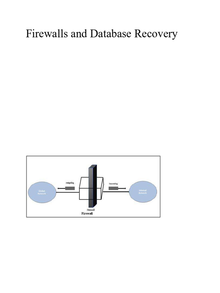 Firewalls and Database Recovery CNI-BBA 5th Sem | PDF | Computer Data ...