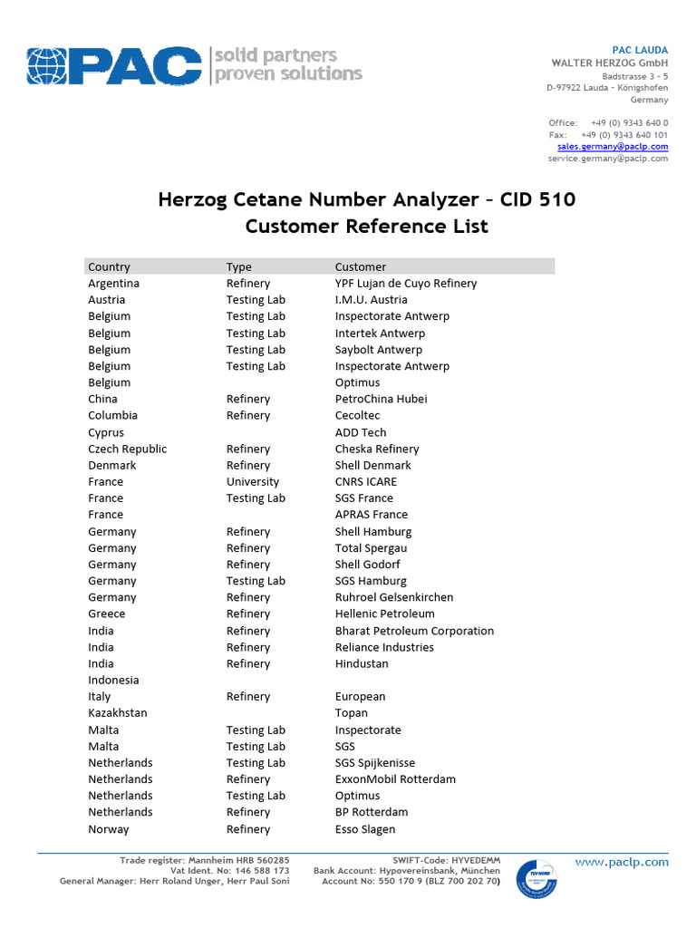 CID 510 Customer Reference List | PDF | Petroleum Industry | Oils