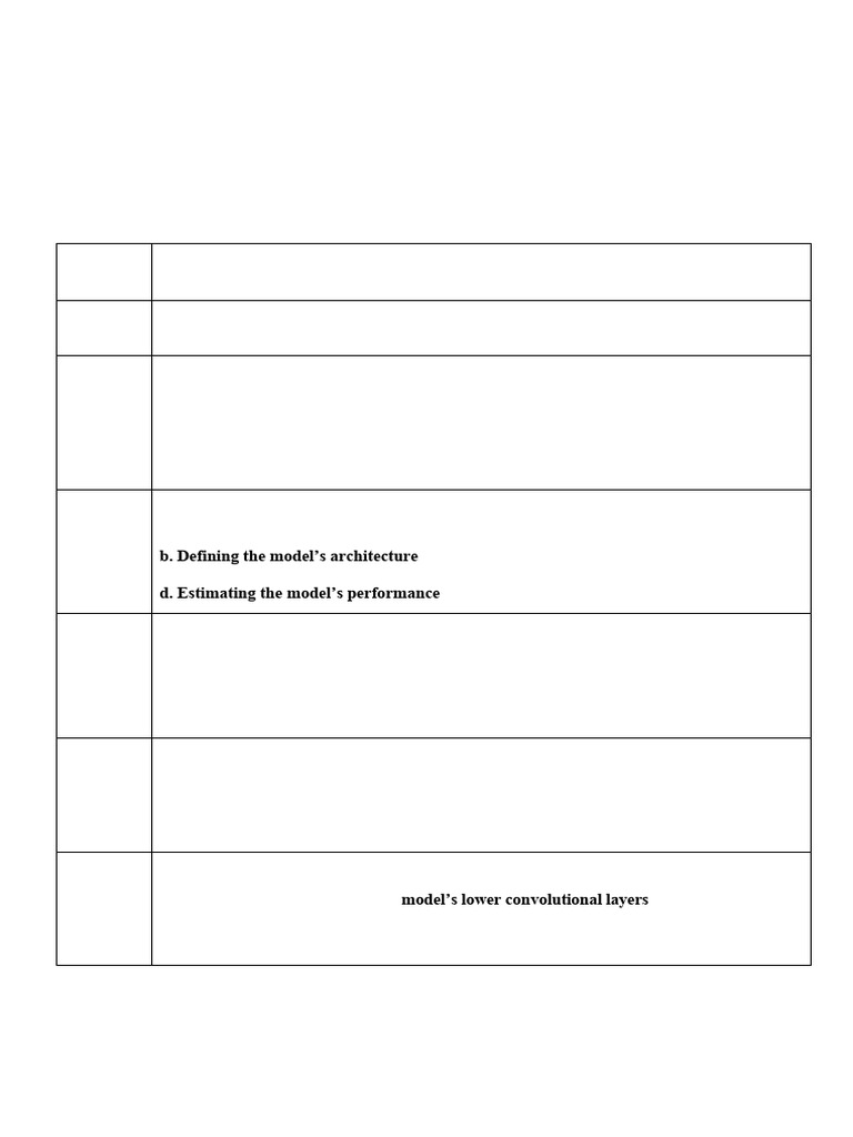 Lp4 lab manual pdf artificial neural network python programming