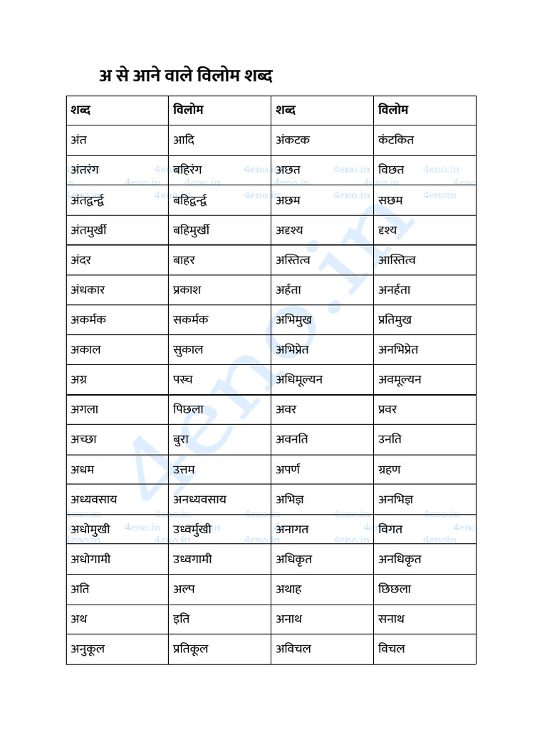 सांप्रदायिक के पर्यायवाची और विलोम शब्द