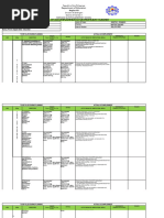 Mid-Year Review Form (MRF) For Teacher I-Iii | PDF | Teaching Method ...