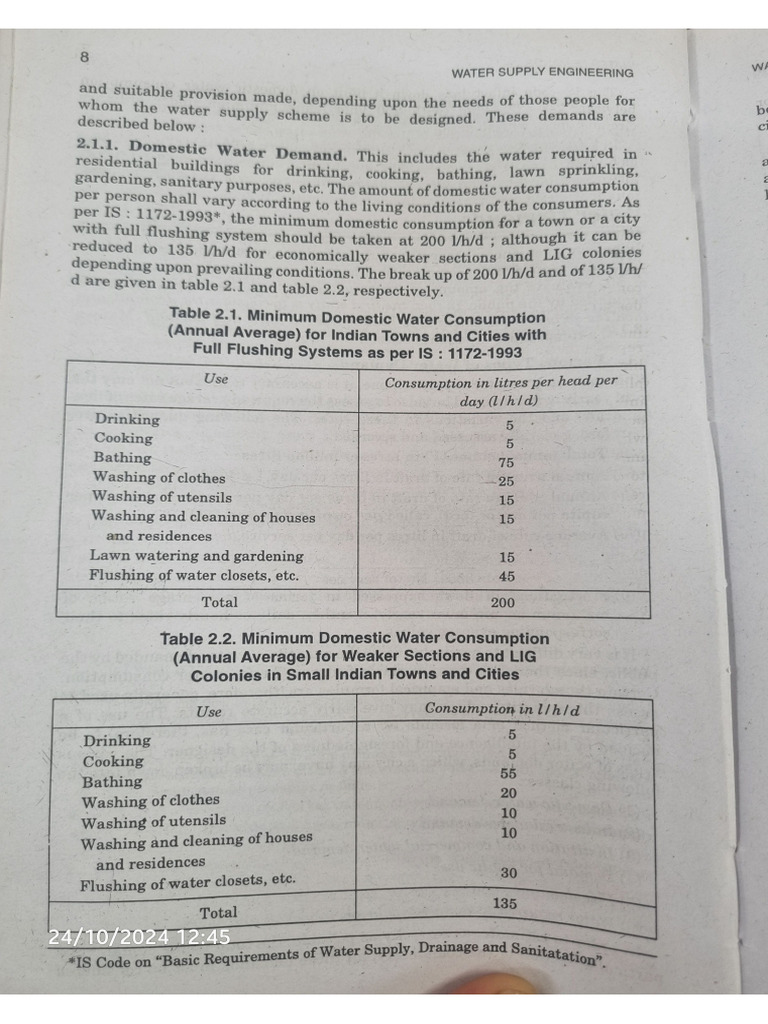 Unit 1 Ee Book Material | PDF