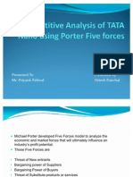 Porter Five Force Model by Hitesh Panchal
