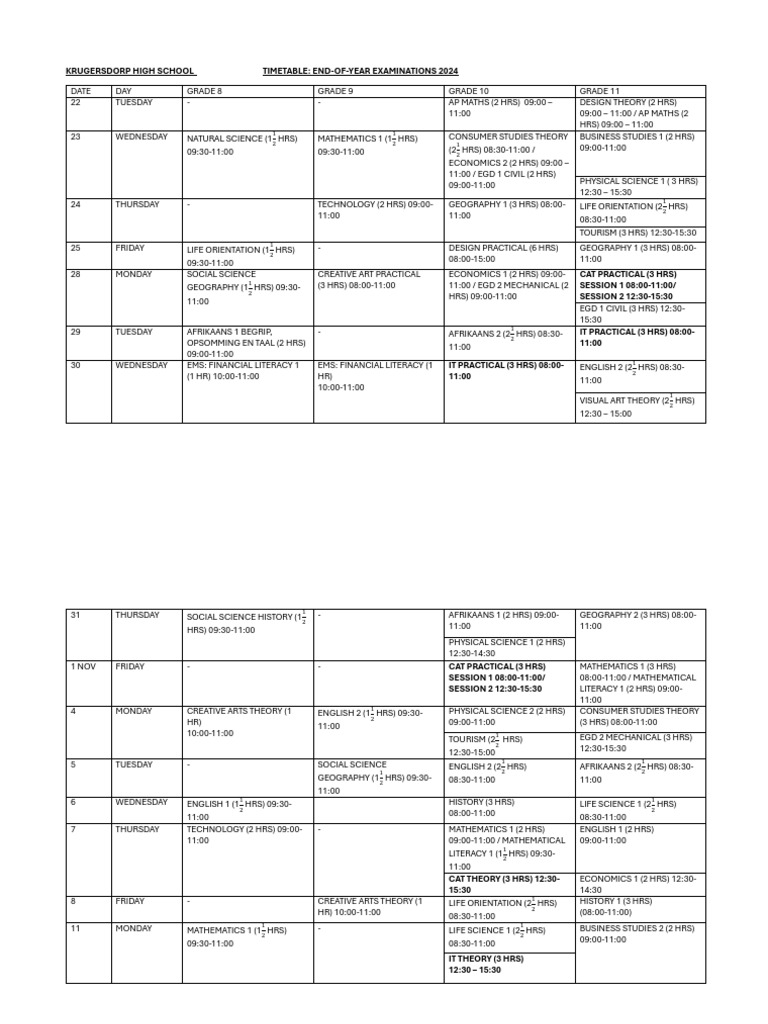 Final November Exam 2024 | PDF | Educational Stages | Science
