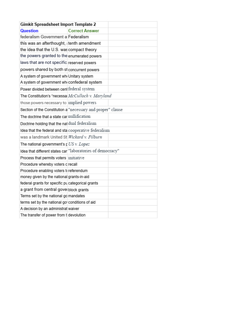 Gimkit Federalism Template Download | PDF | Federalism | Constitution