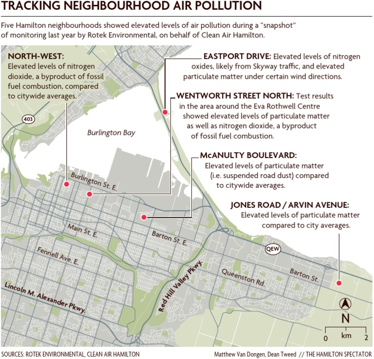 Hamilton Air Quality Monitoring Results | PDF | Environmental Health ...