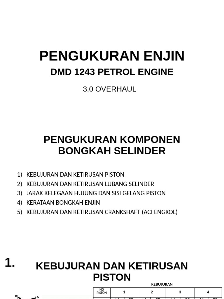 Pengukuran Enjin Petrol 4G13-4G15 | PDF