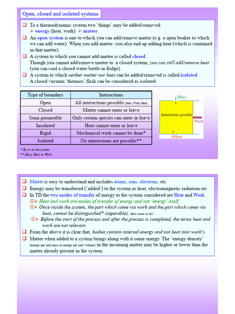 Open, Closed, Isolated Systems Explained | PDF | Heat | Matter