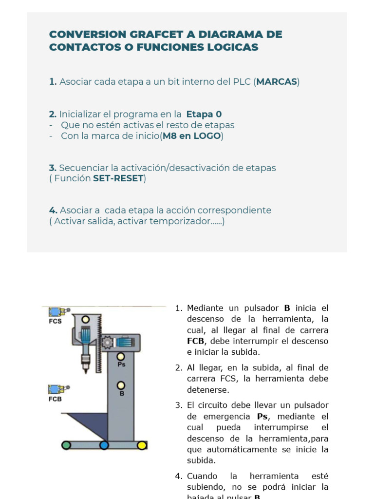 Conversión de Grafcet a Diagrama Lógico | PDF