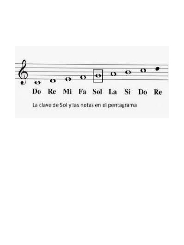 Notas Musicales | PDF